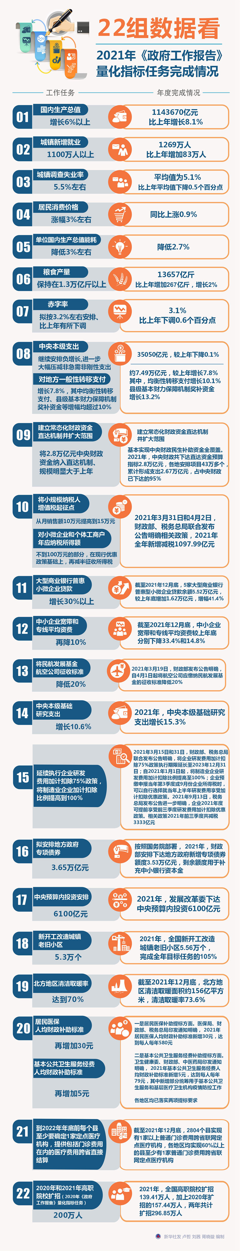 微信图片_20220304105743