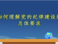 党的纪律建设的总体要求 (40播放)