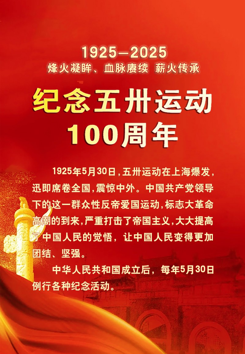 五卅运动宣传海报