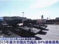 9月3日天安门将举行阅兵 (0播放)